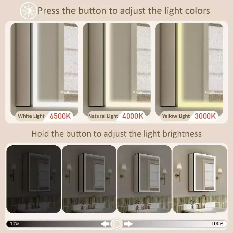 Pensile a specchio a LED nero – Anta singola/doppia/tripla, a incasso o a parete